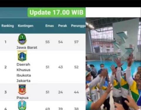 Atlet Peraih Medali Emas Pulang Dengan Bus, Pemprov Jabar Katakan Begini
