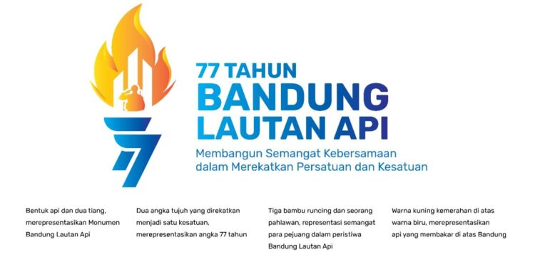 Ini Dia Logo Peringatan BLA Ke 77