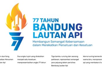 Ini Dia Logo Peringatan BLA Ke 77