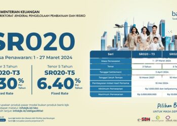 SR020 Tawarkan Hasil Hingga 6,40 Persen Per tahun