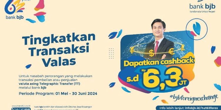 Ayo Transaksi Valas Disini, Dapatkan Cashback Hingga Jutaan Rupiah