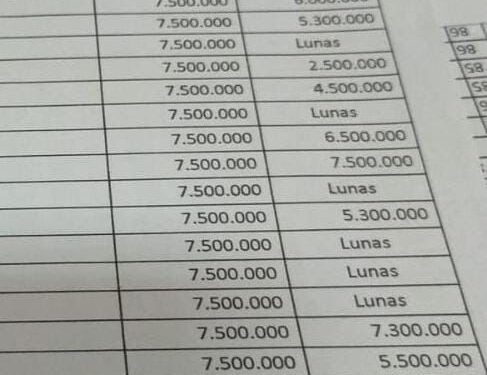 Dugaan Pungli di SMAN 1 Cirebon, Ono Minta Aparat Lakukan Investigasi