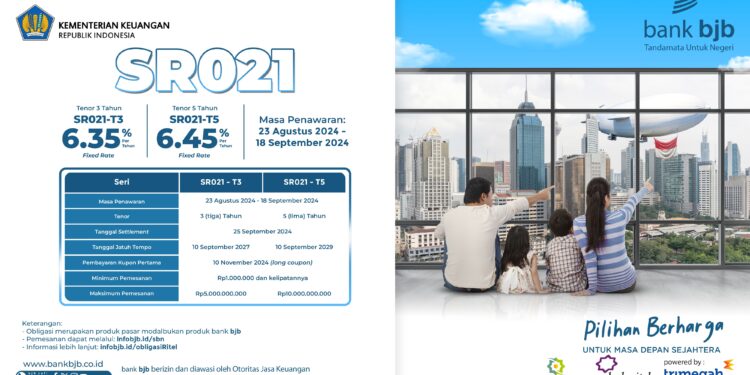 Investasi Menarik, bjb Tawarkan SBN Ritel Seri SR021 Plus Kupon Hingga 6,45 Persen