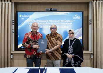 Percepat Aplikasi Pinjaman, bank bjb dan Tekno Siaga Hadirkan Fintech