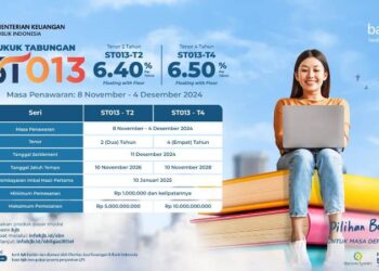 bjb Tawarkan SBN Ritel ST013, Hasil Hingga 6.50 Persen