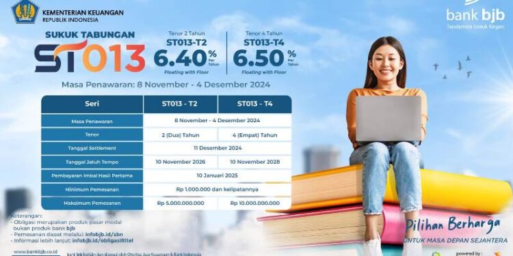 bjb Tawarkan SBN Ritel ST013, Hasil Hingga 6.50 Persen