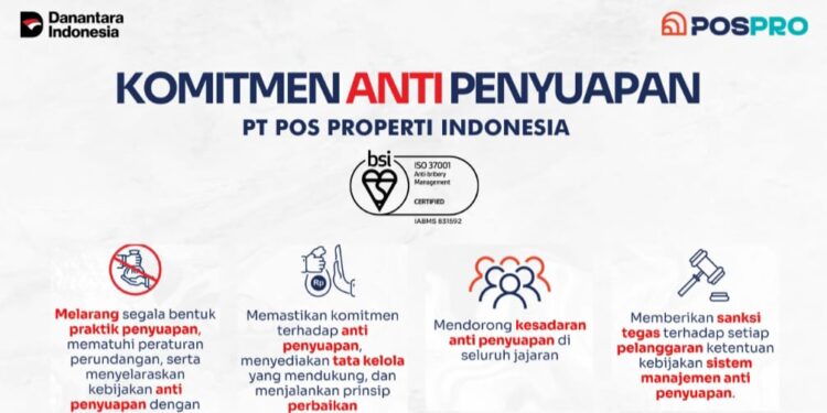 Komitmen PT Pos Properti Indonesia dalam Menjaga Integritas
